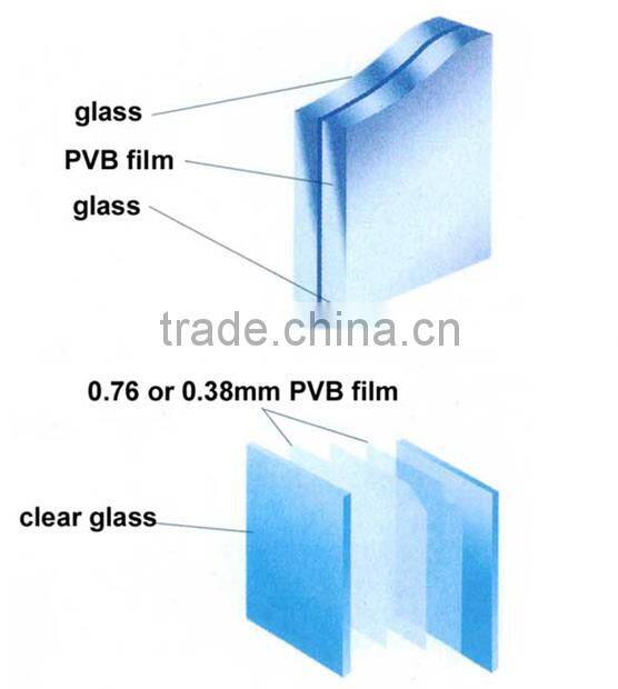 PVB film laminated glass railings