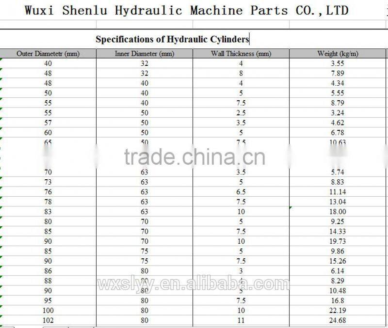 high quality oil pressure hydraulic cylinder