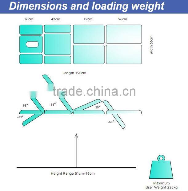 Coinfy EL10 Multi-function beauty device