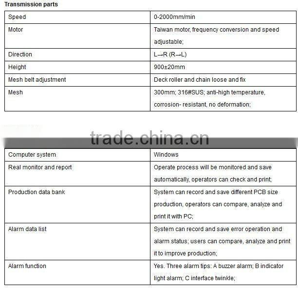 Reflow Oven AR400C/SMT Conveyor Reflow Oven/Convection Reflow Oven