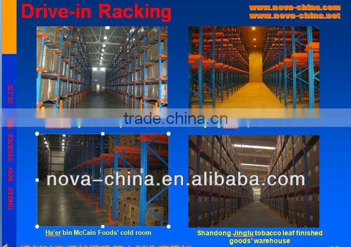 Jiangsu NOVA Drive-through pallet rack Systems