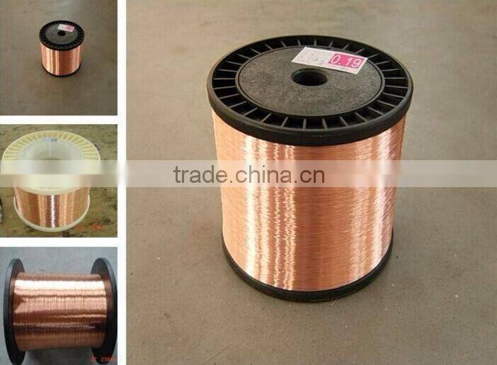 flat wire to make carton closing staples