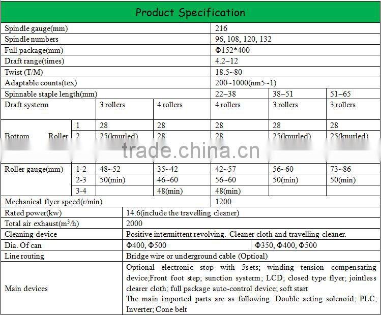 Roving Frame with Best Price/Spinning Machine