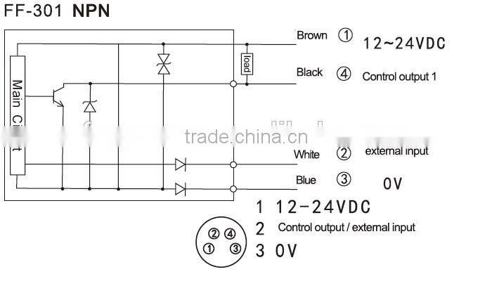 FF-301 12-24V dc digital display NPN fiber optic sensor amplifier with CE