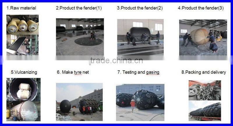 High pressure floating marine pneumatic rubber fender for ship berthing and mooring without chain