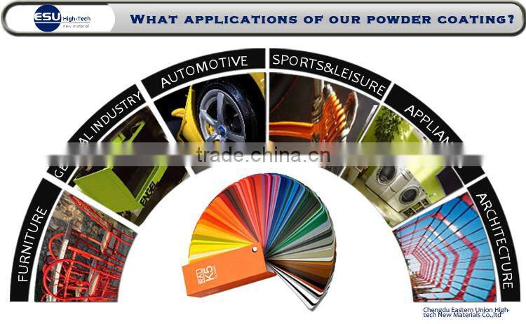 Sale powder coating metallic purple spray paint