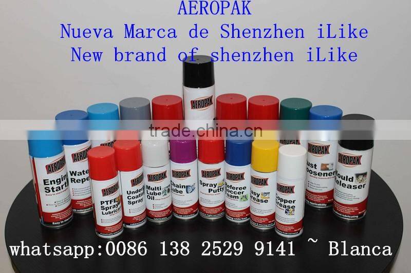 Injector Cleaner car care products