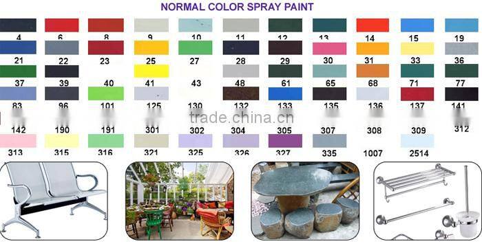 7CF 400ml aerosol spray paint supplier