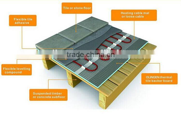 Floor heating foam insulation board