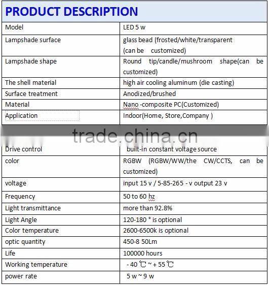Foshan production timing 7W 27 E smart mobile control LED electrical light bulbs