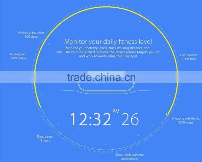 Xiaomi Mi Band 1A/ 1S New Products 2016. TPE+TPU Band