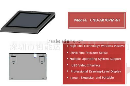 OF LCD Touch-Control Display with USB Video Input