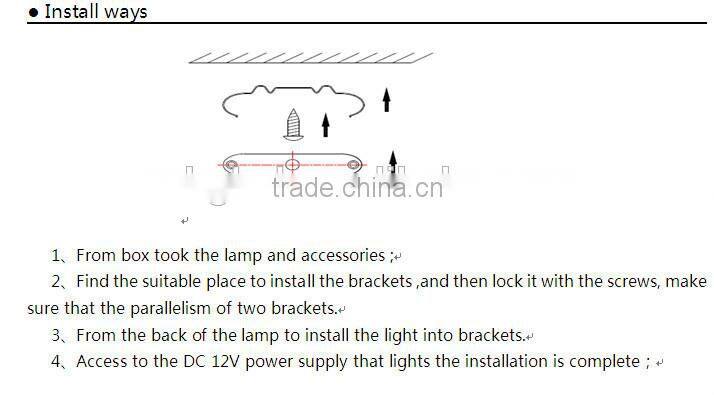 Best sell UL approved new design Edge-lit motion sensor light cabinet light 3 years warranty fast shipping