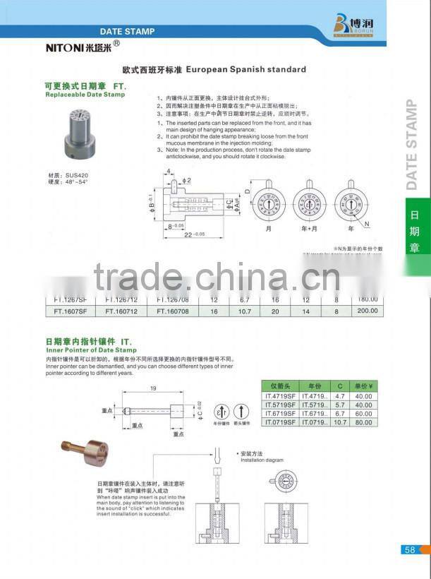 NITONI Date Stamp, Superior quality of Date Stamp, products for injection mold