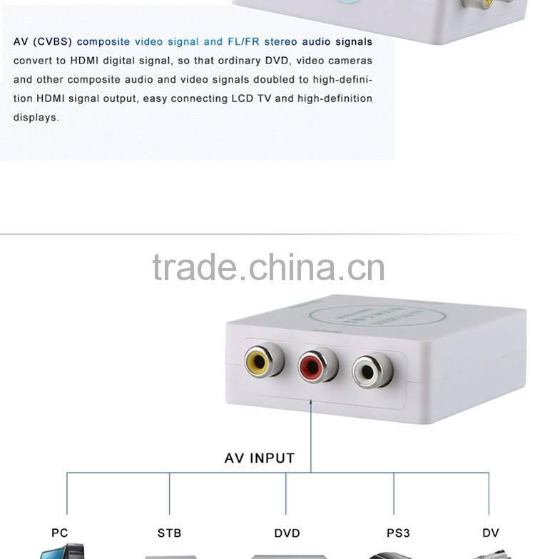 Change AV to H DMI smart converter for TV