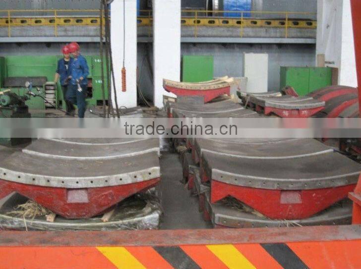 Mining grinding ball mill for ore, cement clinker, gypsum, glass, ceramic, etc