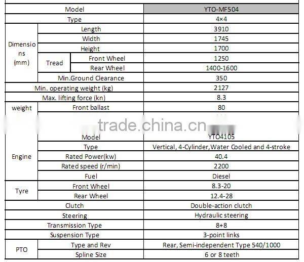 4 wheels small farm tractor with farm machines