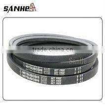 Poultry farm ventilation certifugal fan