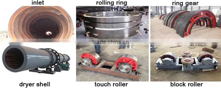 Less working fault errers global standard wood dryer