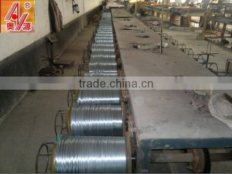 2.6mm electro galvanized wire is best quality and good service is cheap and sales
