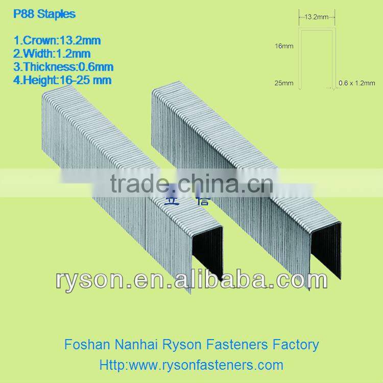 P88 Mattress Staplers