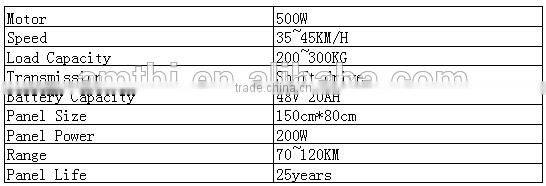 solar electric tricycle for passenger, electric tricycle for adults, adult electric tricycle