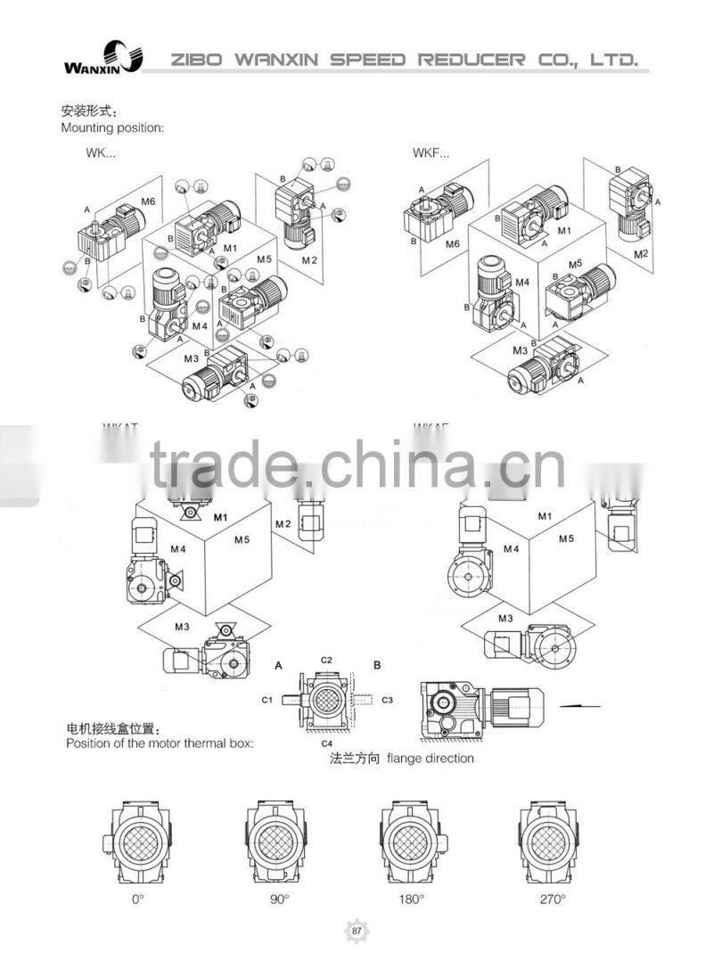 K Series conveyor belt used Helical Bevel gear motor