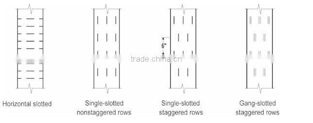 API slotted liner, stainless steel sieve pipe for oil and gas drilling
