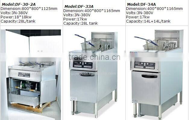 Electric Fryer with 6-Chinnel Timer (28L*2)