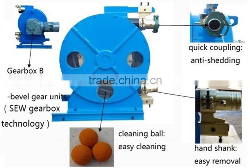 Professional manufacturer hot sale durable industrial peristaltic pump for light weight concrete