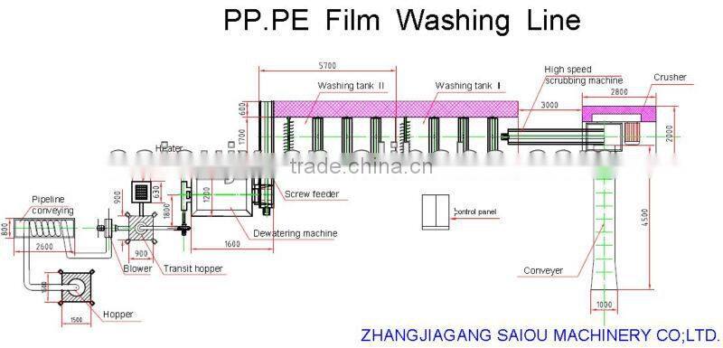 Waste PP PE film bag plastic recycling machine