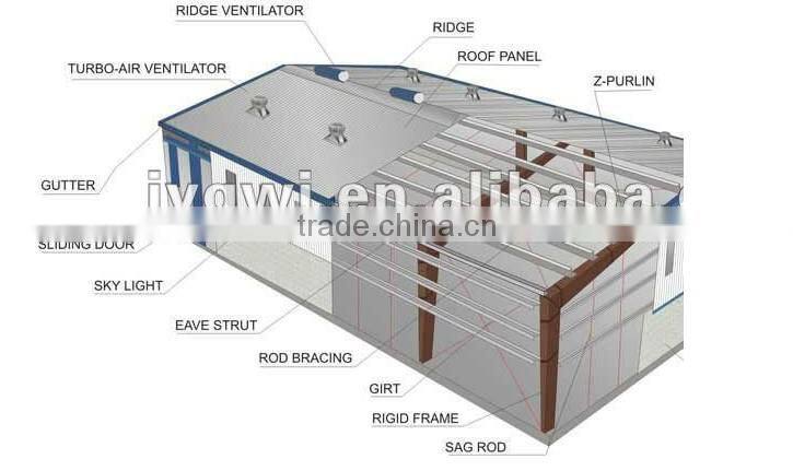 low cost steel structure workshop