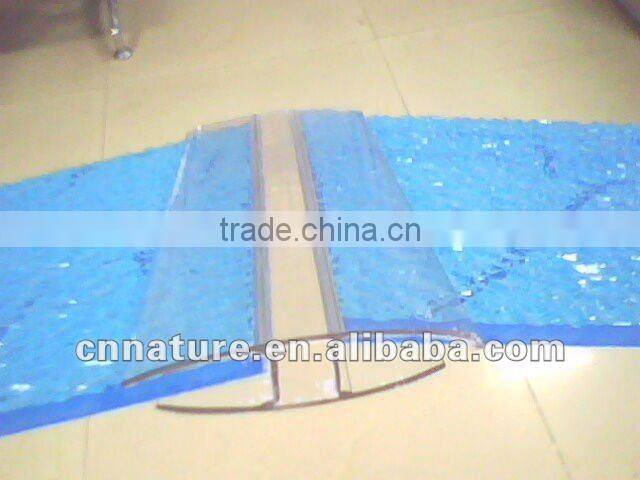 pc profile groupware for the sheet