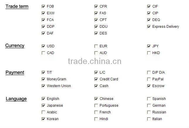 plastic Chinese Handy Frog Mini portable Vacuum Cleaner