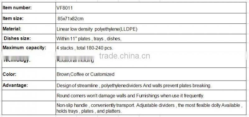 China factory rotomolding hotel storage plate plastic cleaning trolley