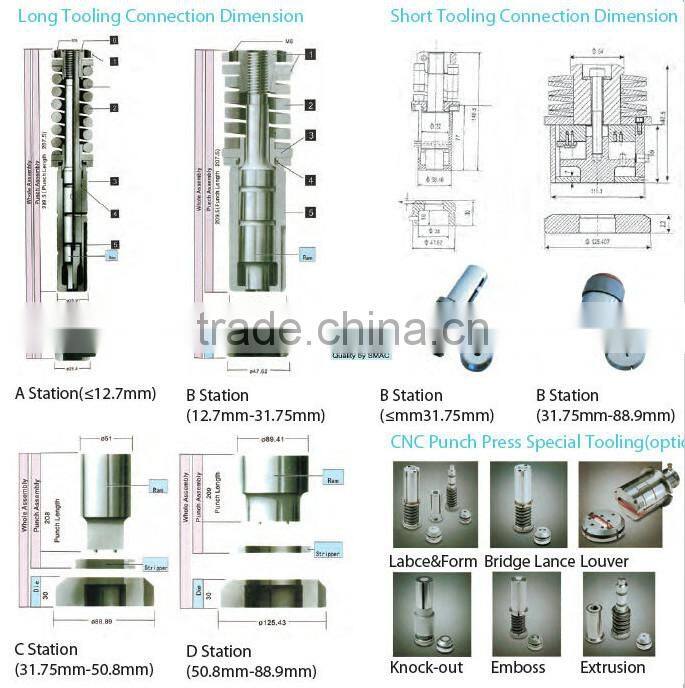 supply used for punch tool