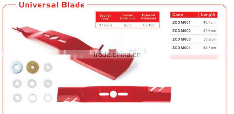 Plenty secification of Universal Rubber Cutting Blade