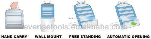 172pcs 130W electrical complete tool box set