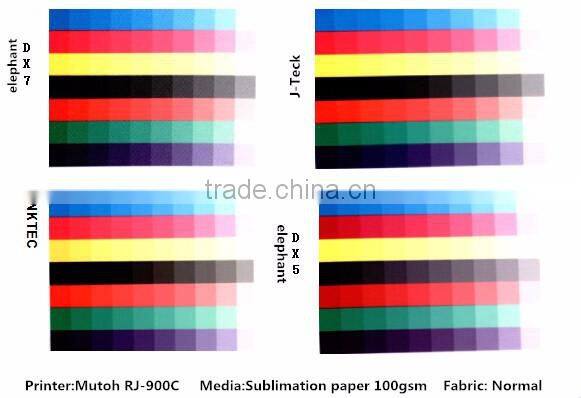 China manufacture supply compatible Ep Son Large formate inkjet printers dye Sublimation Ink