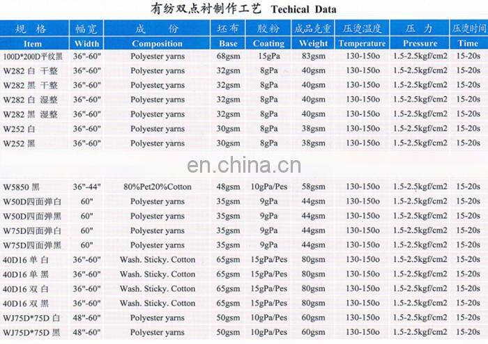 100% polyester woven fusible interlining PA coating
