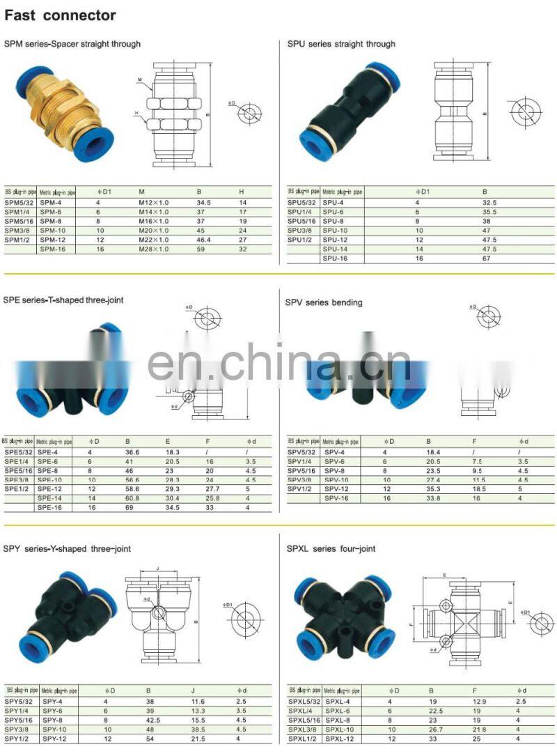 Hot sale Made In China Quick Joint stainless steel 4-way cross pipe fitting
