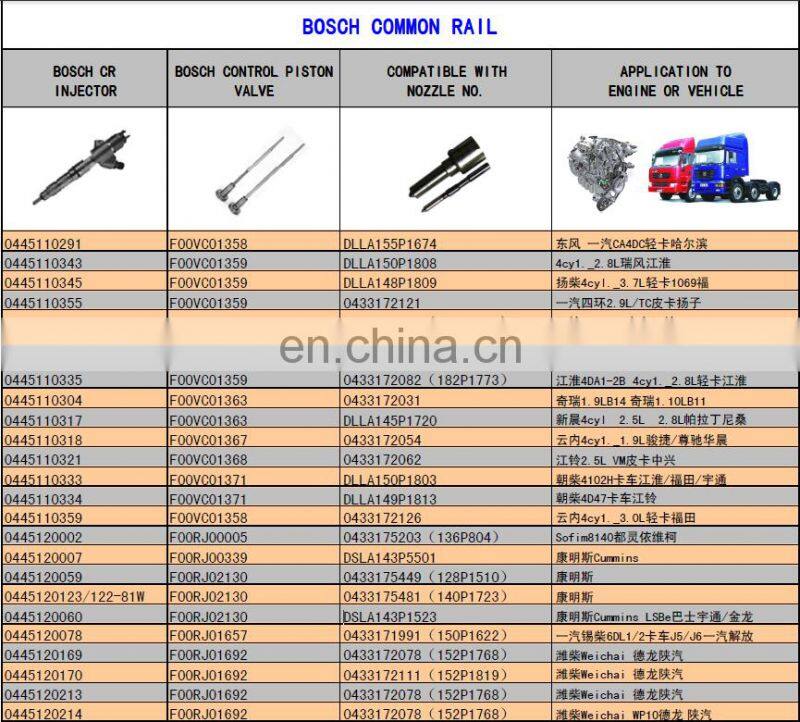Common Rail Fuel Injection Valve Module F00VC01363