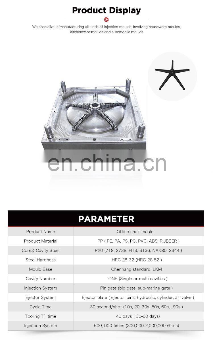 Wholesale precisiou CNC customization office chair part plastic mould