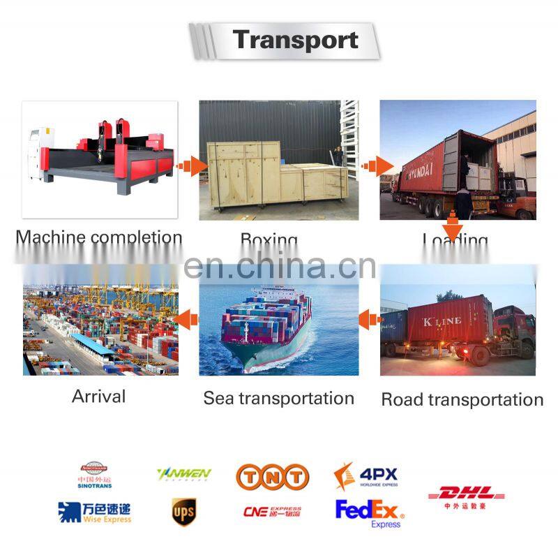 fast delivery marble cutting machine/stone engraving machine cnc milling machine/double-spindle stone cnc router