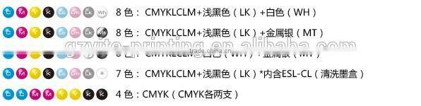 Roland large format printer flatbed vinyl cutter plotter