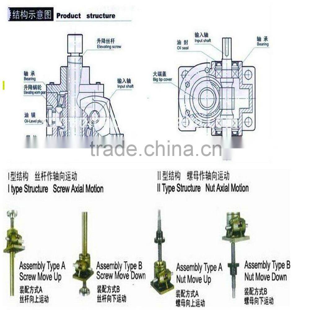 SWL Series Reducer Gearbox By Worm Screw lifter