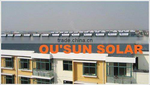 Solar Swimming Pool Heaters--Solar Energy System