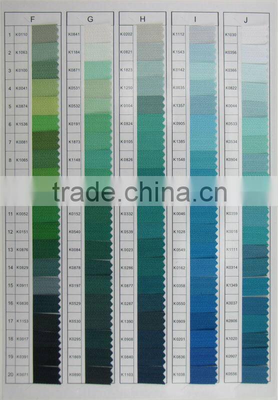 #3 lace tape close end invisible zippers