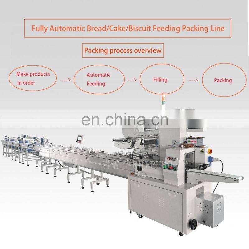 Protein Bar/Chocolate /Energy Bar/Cereal Bar Automatic Flow Packing Machine Packing Line