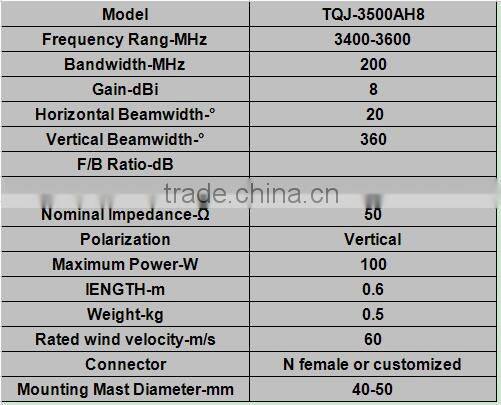Factory Price 3.5G 8dBi Fiberglass Antenna TQJ-3500AH8